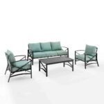 Kaplan 4pc Outdoor Metal Sofa Set - Image 4
