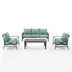 Kaplan 4pc Outdoor Metal Sofa Set